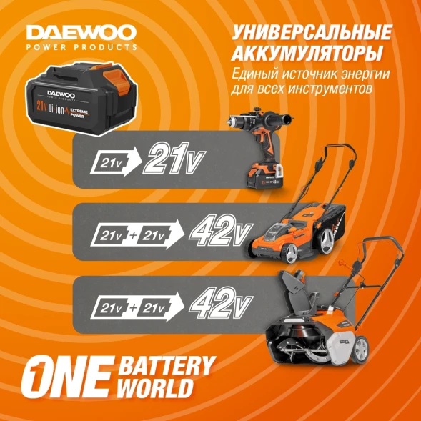 Строительный пылесос Daewoo DAVC 1621Li SET 200Вт (уборка: сухая/сбор воды/выдув) оранжевый