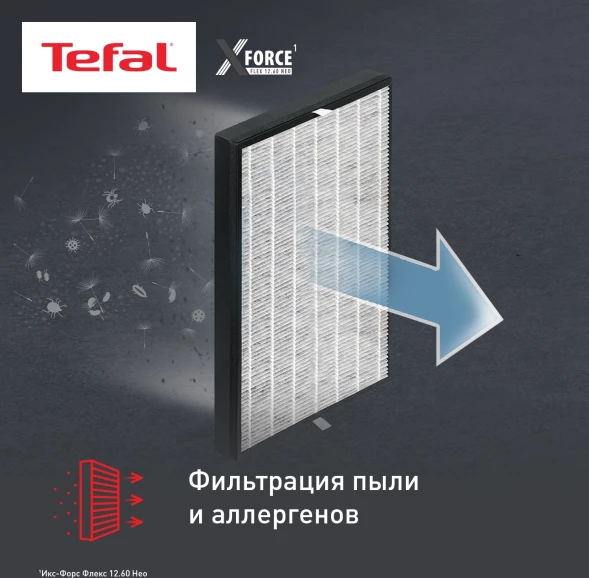 Пылесос Tefal X-Force Flex TY9L42WO 380Вт серый/зеленый