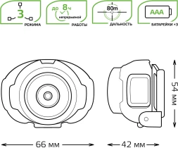Фонарь налобный Gauss GFL303 черный/зеленый 4Вт лам.:светодиод. AAAx3 (GF303)