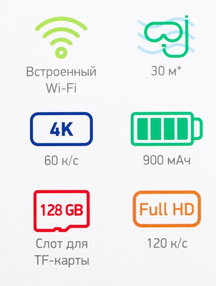 Экшн-камера Digma DiCam 880 черный