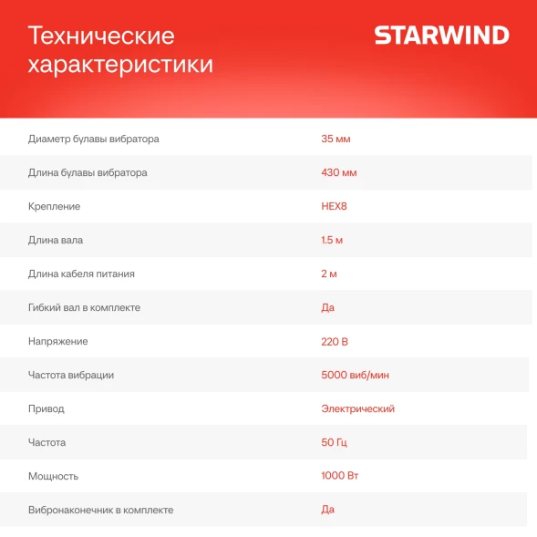 Вибратор для бетона Starwind BCV1000-1.5S1 1000Вт 1.35л.с. электрический красный