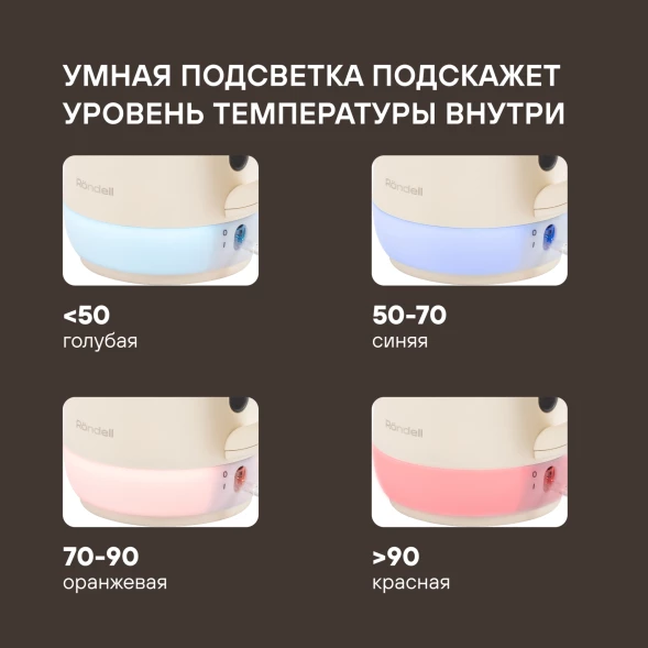 Чайник электрический Rondell RDE-WK808 1.7л. 2200Вт кремовый/белый корпус: металл