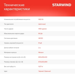 Отбойный молоток Starwind SDB65-1900MS1 1900Вт