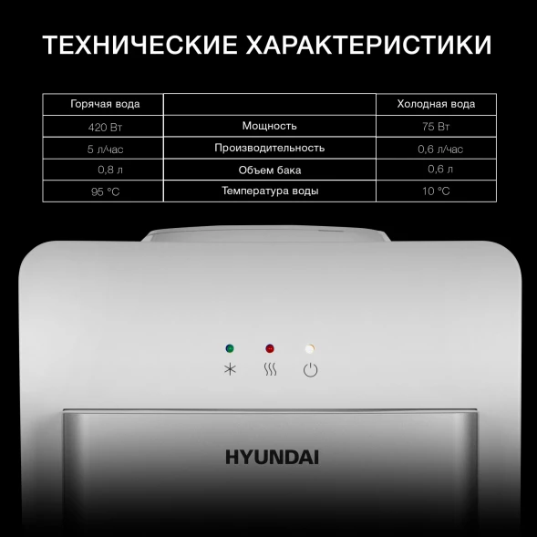 Кулер Hyundai H-WD1327E напольный электронный белый