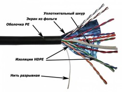Кабель Lanmaster TWT-5EFTP10-OUT кат.5E 305м