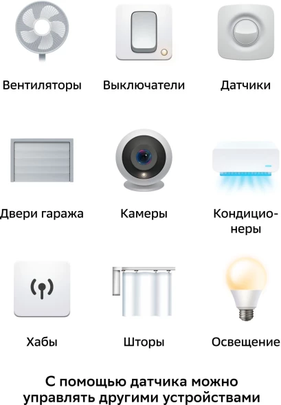 Датчик откр.двери/окна Sber SBDV-00030 белый