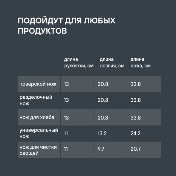 Набор ножей кухон. Rondell Lincor RD-482 компл.:6предм. с подставкой коричневый подар.коробка