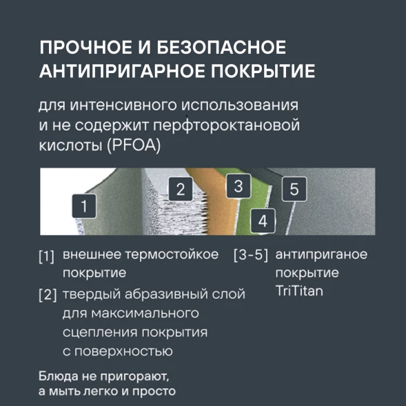 Кастрюля Rondell ArtDeco RDA-1254 4.8л. d=24см (с крышкой) черный