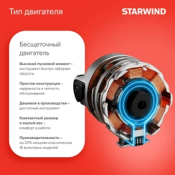 Дрель-шуруповерт Starwind CDB20-2.0/2hs1 40Вт аккум. патрон:быстрозажимной (кейс в комплекте)