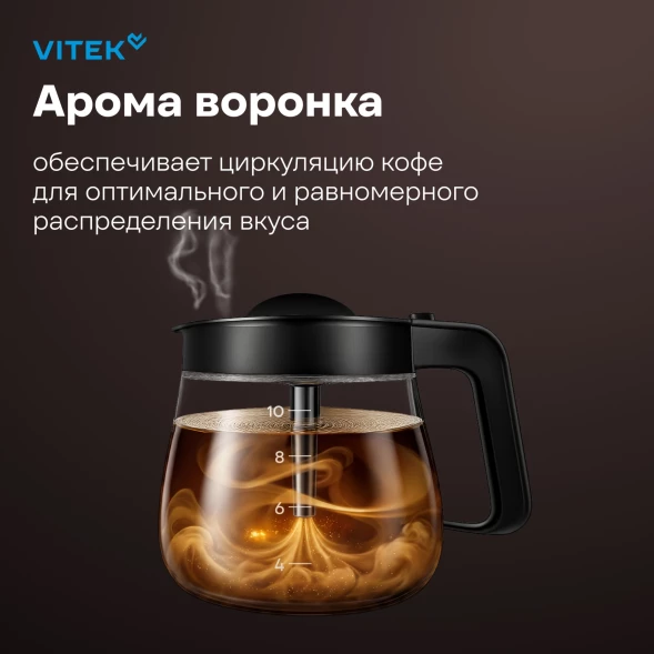 Кофеварка капельная Vitek VT-CMD1700 900Вт черный