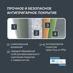 Набор посуды Rondell Kortado RDA-1789 7 предметов