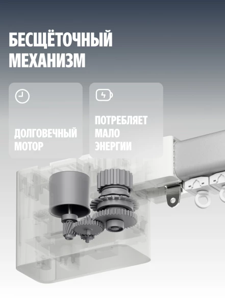 Умный карниз Yandex YNDX-00591 выдвижение гориз. белый
