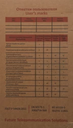 Кабель сетевой информационный Suprlan Median 01-0334-9 кат.5E UTP 4 пары 24AWG PVC внутренний 305м серый