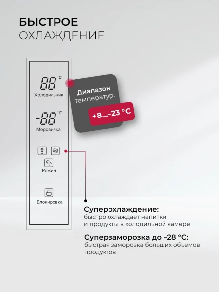 Холодильник Lex LCD450WGID 2-хкамерн. белый инвертер