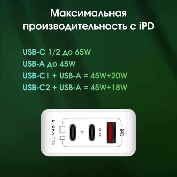 Сетевое зар./устр. Digma Pro DPW6B 65W 3.25A (PD+QC) 2хUSB-C/USB-A универсальное белый (DPW6B5GX12WH)