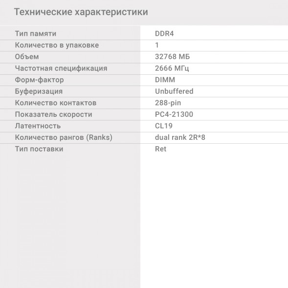 Память DDR4 32Gb 2666MHz Digma DGMAD42666032D RTL PC4-21300 CL19 DIMM 288-pin 1.2В dual rank Ret