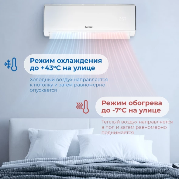 Сплит-система Vitek VT-2504 белый