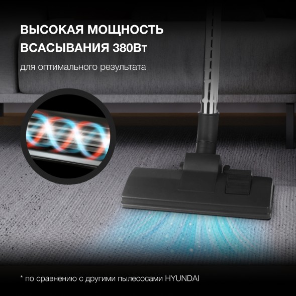 Пылесос Hyundai HYV-C3373 2400Вт белый/черный