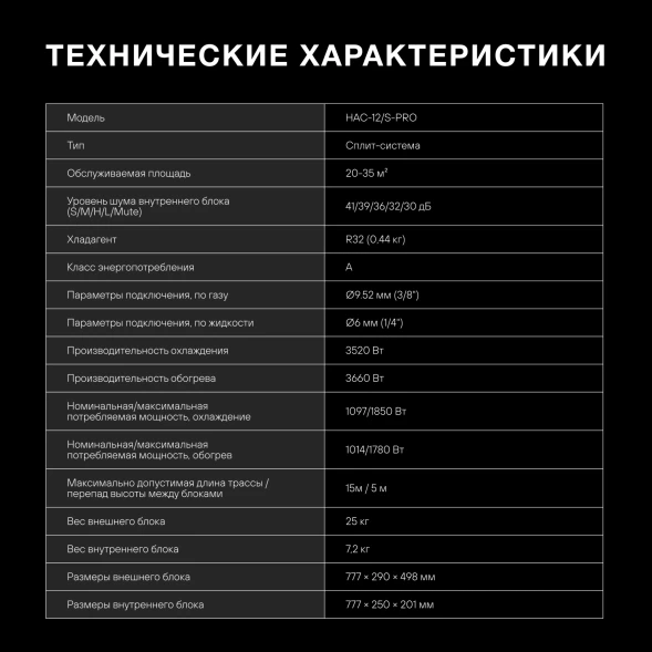 Сплит-система Hyundai HAC-12/S-PRO белый