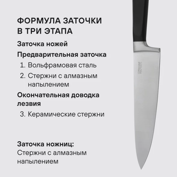 Точилка Rondell Del mar/Дель мар RD-1855 синий/черный