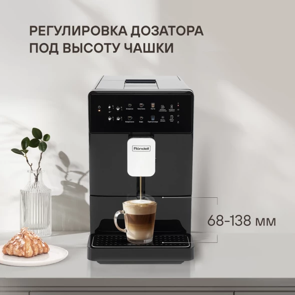 Кофемашина Rondell RDE-1115 1400Вт черный