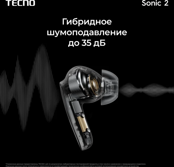 Гарнитура внутриканальные Tecno Sonic 2 SC02 белый беспроводные bluetooth в ушной раковине (SC02 WHITE)
