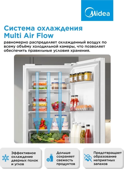Холодильник Midea MDRB519MGE01ID 2-хкамерн. белый мат. инвертер