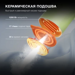 Отпариватель ручной Hyundai H-HSART004 1200Вт зеленый