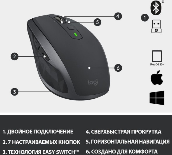 Мышь Logitech MX Anywhere 2S графитовый оптическая 4000dpi беспров. BT/Radio USB 7but (910-006211)