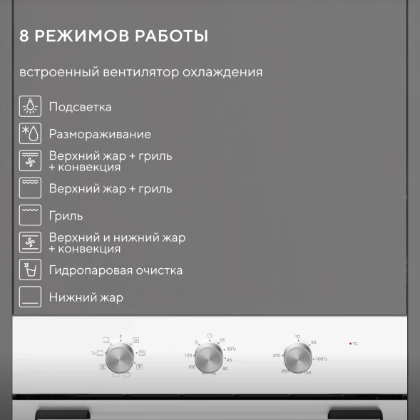 Духовой шкаф Электрический Hyundai HEO 6635 WG белый