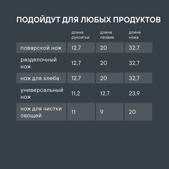Набор ножей кухон. Rondell Craft RD-1469 компл.:6предм. с подставкой черный подар.коробка