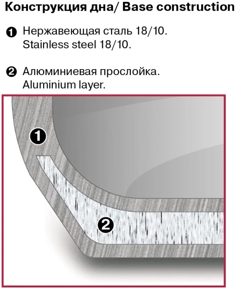 Кастрюля Rondell Admiring RDS-746 2.5л. d=18см (с крышкой) стальной
