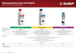 Мотобур Зубр МБ2-250 профес. 2-х такт. 1800Вт 2.45л.с. 52см3 8800об/мин
