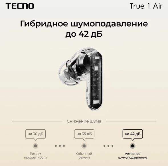 Гарнитура внутриканальные Tecno True 1 Air TU01 кремовый беспроводные bluetooth в ушной раковине (TU01 AIR GREAMY WHITE)