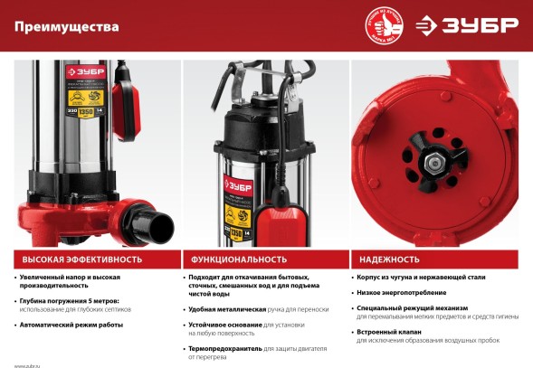 Насос фекальный Зубр Мастер НПФ-1350-Р 1350Вт 19800л/час центробежный