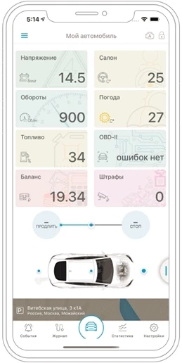 Охранная система Scher-Khan T4 с обратной связью + дистанционный запуск+ Bluetooth+GSM брелок с ЖК дисплеем