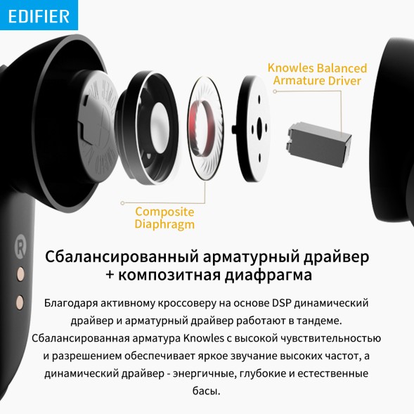 Гарнитура вкладыши Edifier NeoBuds Pro черный беспроводные bluetooth в ушной раковине