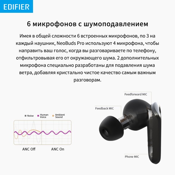 Гарнитура вкладыши Edifier NeoBuds Pro черный беспроводные bluetooth в ушной раковине