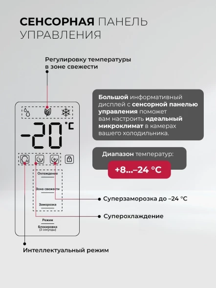 Холодильник Lex LKB350DRID 2-хкамерн. темно-серый глянц. инвертер