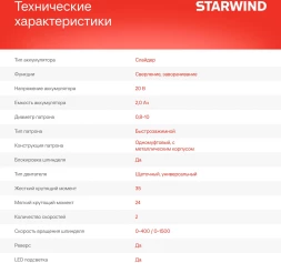 Дрель-шуруповерт Starwind CD20-2.0/2.0S1 40Вт аккум. патрон:быстрозажимной (кейс в комплекте)