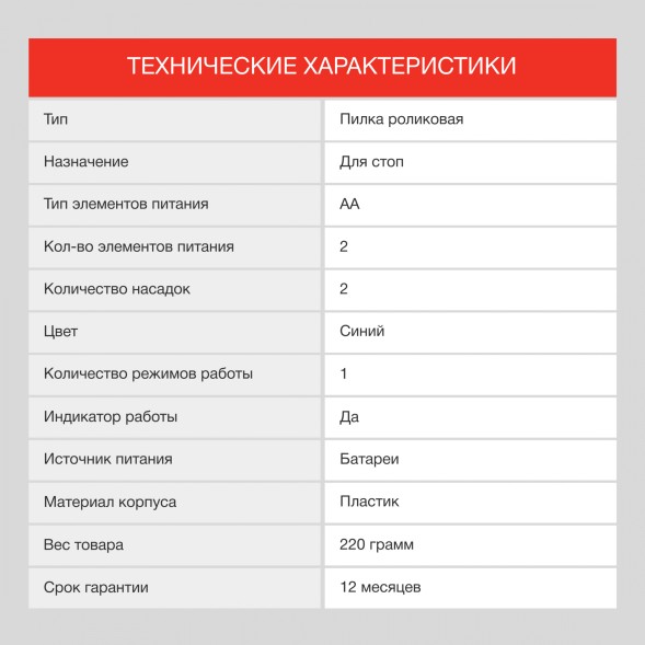 Пилка роликовая Starwind SBS 2014 для стоп насадок:2шт синий/белый