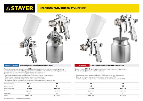 Краскораспылитель Stayer Master 06472-1.5 225л/мин соп.:1.5мм бак:0.75л серебристый