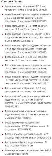 Набор фрез по дер. FIT 36579 d(посад.)=8мм (фрезеры) (упак.:15шт)
