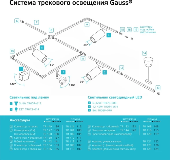 Соединитель Gauss TR137 черный