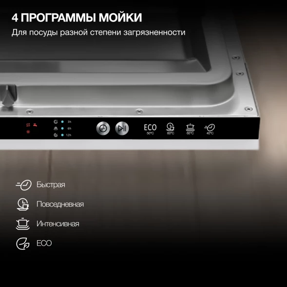 Посудомоечная машина встраив. Hyundai HBD 641 2100Вт полноразмерная нержавеющая сталь инвертор