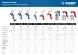 Краскораспылитель Зубр ПРО 600 310л/мин соп.:1.4мм бак:0.6л