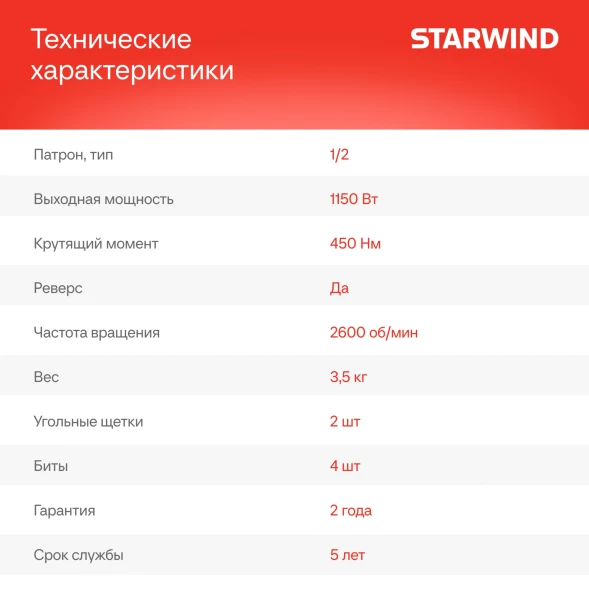 Гайковерт Starwind AIW450-1.2S1 1150Вт патрон:квад.1/2&amp;quot; (кейс в комплекте)