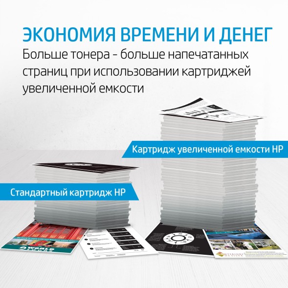 Картридж лазерный HP 415X W2032X желтый (6000стр.) для HP LJ M454/MFP M479