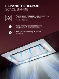 Вытяжка встраиваемая Lex Aura 600 Inverter WH белый управление: сенсорное (1 мотор)