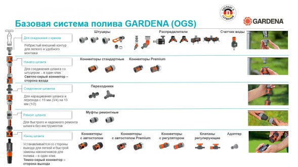 Муфта соединительная Gardena 18232-29.000.00 Д.вх.1/2&amp;quot; Д.вых.1/2&amp;quot;
